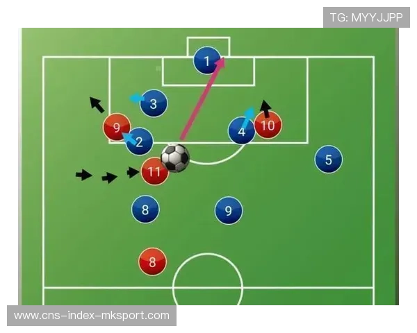 荷兰所在小组强调对抗,战术空间成为媒体热议点——现代足球数据解读下的胜负逻辑